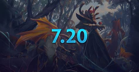 dmarket dota 2|Iba pa.